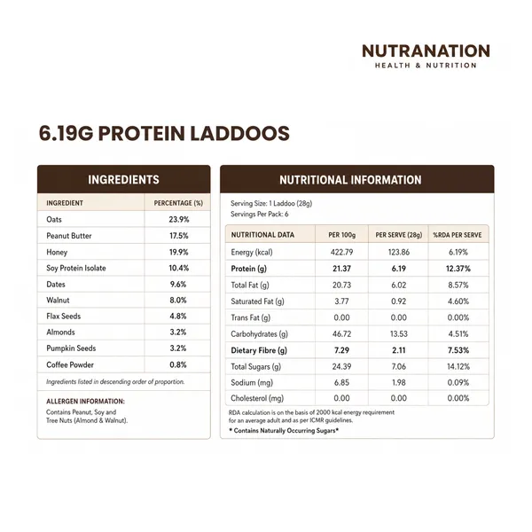 Nutranation's_Power_Protein_Laddoo_|_6.19G_Protein_|_Protein-Rich_Energy_Snack_|_Vanilla_Surge_(Pack_Of_3)