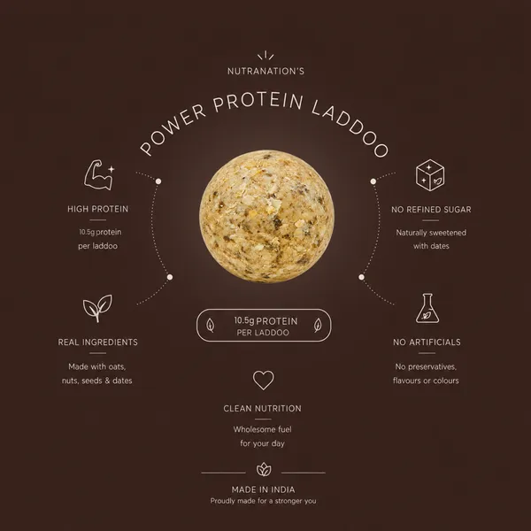 Nutranation's_Experience_Pack_[1_High_Protein_Ladoo_(Pack_Of_6)_+_1_X_Power_Protein_Ladoo_(Pack_Of_6)_+_1_X_Power_Protein_Chips_(2_Servings)]