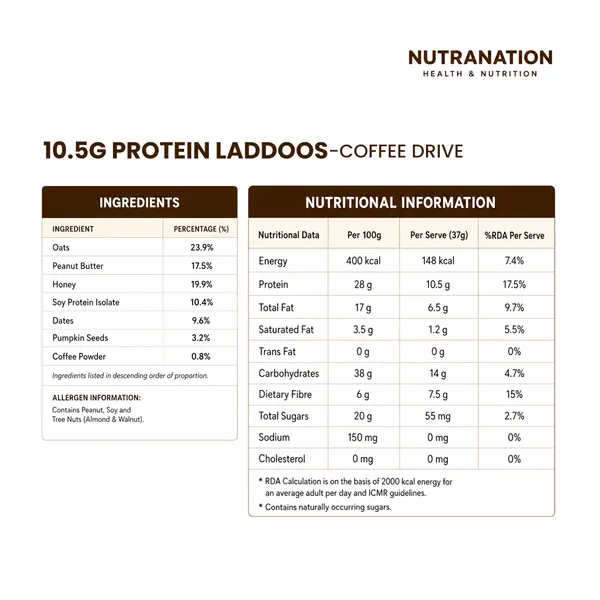 Nutranation's_Experience_Pack_[1_High_Protein_Ladoo_(Pack_Of_6)_+_1_X_Power_Protein_Ladoo_(Pack_Of_6)_+_1_X_Power_Protein_Chips_(2_Servings)]