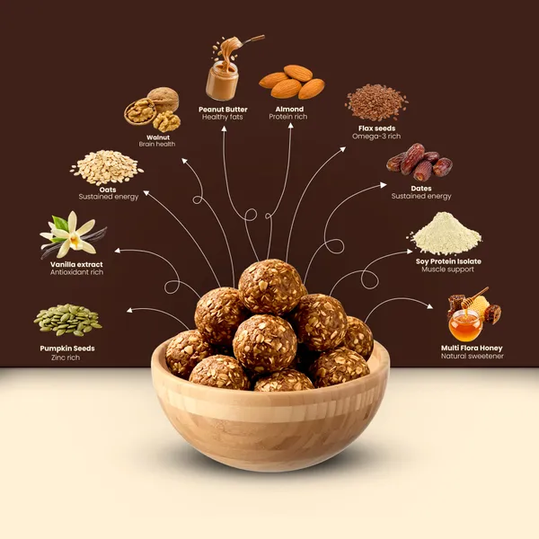 Nutranation's_Classic_Power_Protein_Laddoo_|_6.19G_Protein_|_Protein-Rich_Energy_Snack_|_1Kg_Bundle_(Pack_Of_Six)