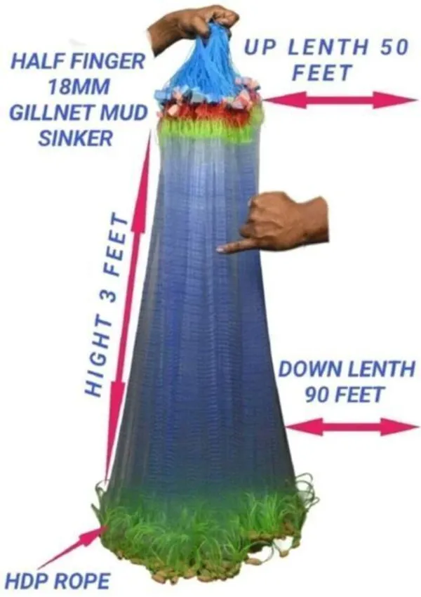 AhmedFishNet_Half_Finger_18MM_GILNET_MUD_Sinker,HIGHT3FT_Fishing_Net_(Multicolor)