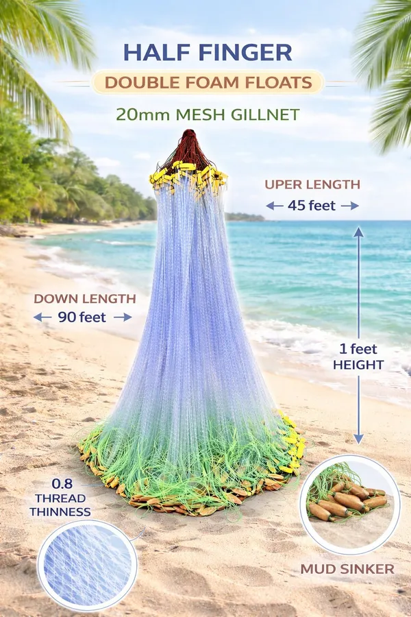 AhmedFishNet_Half_finger_20mm_gill_net_(white_jal_green_suto)_Doubble_sola_badha_Fishing_Net_(Multicolor)