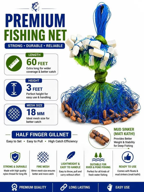 AhmedFishNet_Half_finger_18mm_Height_3f,_Length_60f_(white_colour_jaal_blue_colour_suto)_Fishing_Net_(Multicolor)