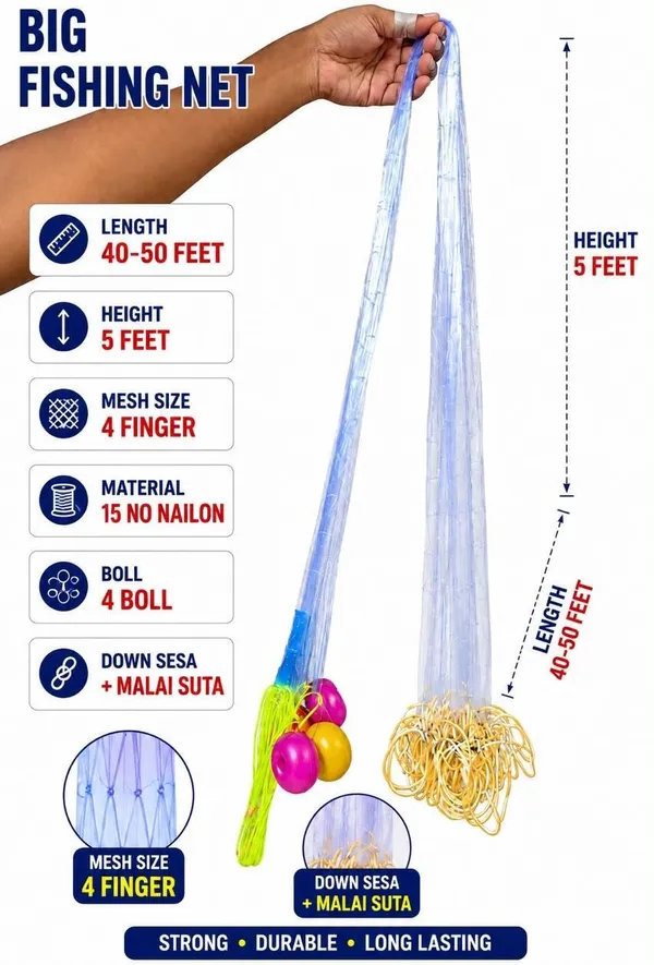 AhmedFishNet_4_Finger_Gillnet_With_Lead_Sinker_(malai_Suto)_(Blue_Yellow)_Fishing_Net_(Blue,_Yellow)