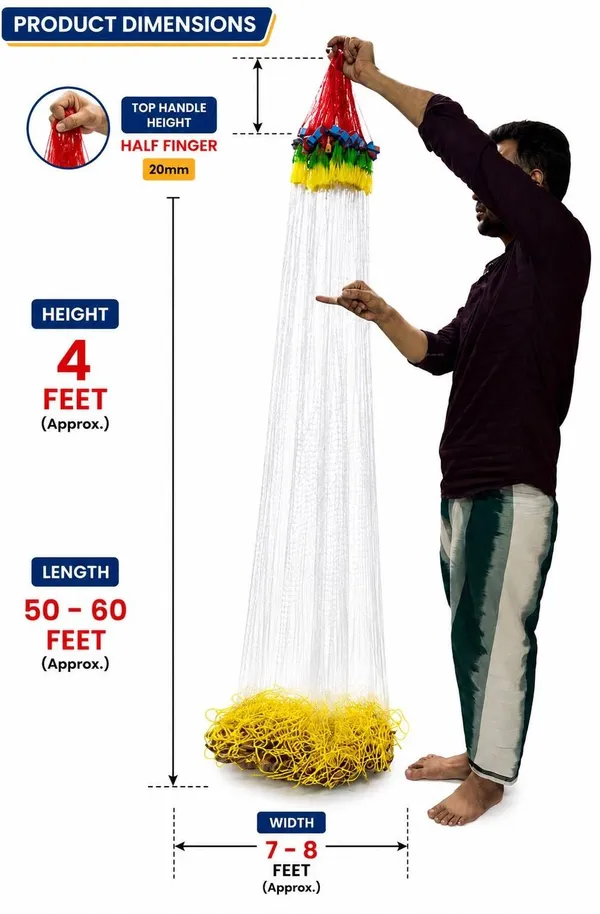 AHMEDENTERPRISE_20MM_HALF_FINGER_MALAI_SUTO_GILL_NET_Fishing_Net_(White,_Yellow)
