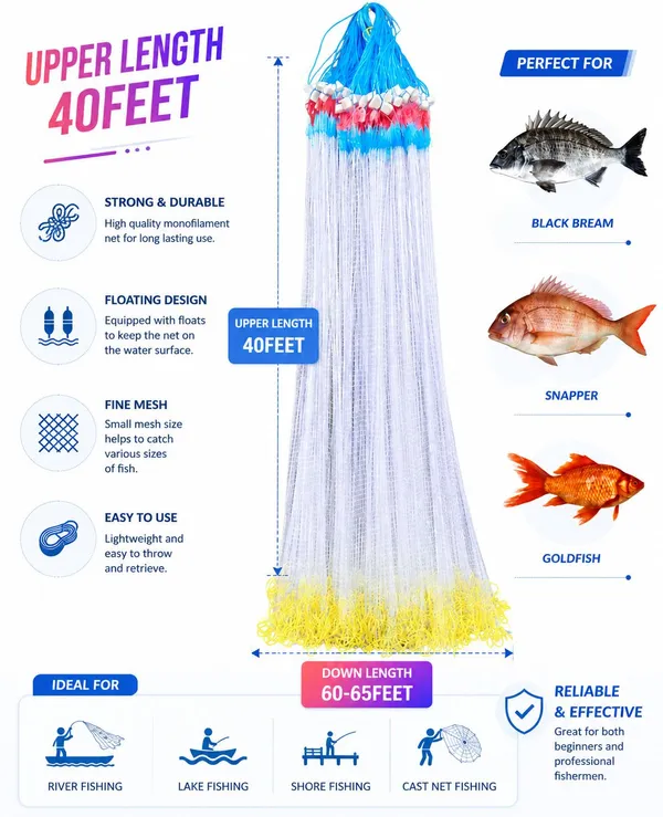 AhmedFishNet_Ahmed_Fishnet_GILLNET_8/20mm_MESH_SIZE_Fishing_Net_LEAD_SINKER_Fishing_Net_(Blue,_White)