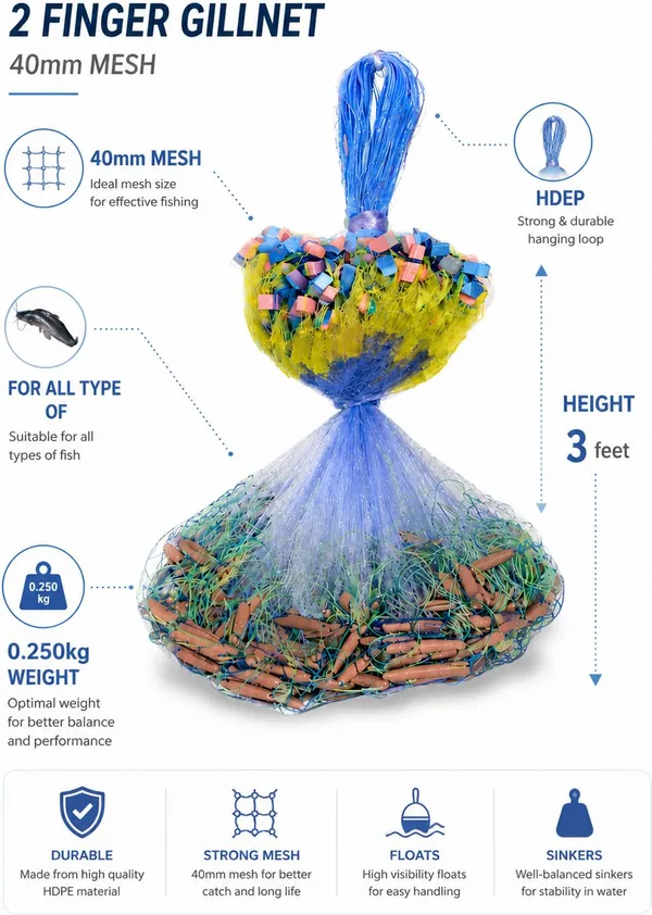 Ahmedfishingnet_2_FINGER_40MM_GILNET_MUD_SINKER,HIGHT3FT_(white_jaal_blue_colour_suto)_Fishing_Net_(Multicolor)