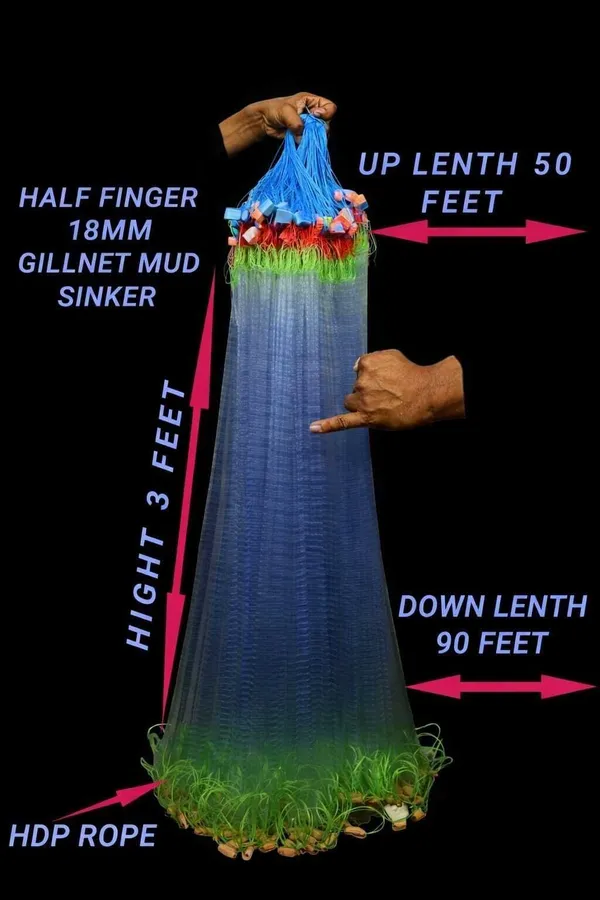 AhmedFishNet_Half_finger_18mm_mesh_size,height-3feet_Gillnet(pack_of_2)_Fishing_Net_(Multicolor)