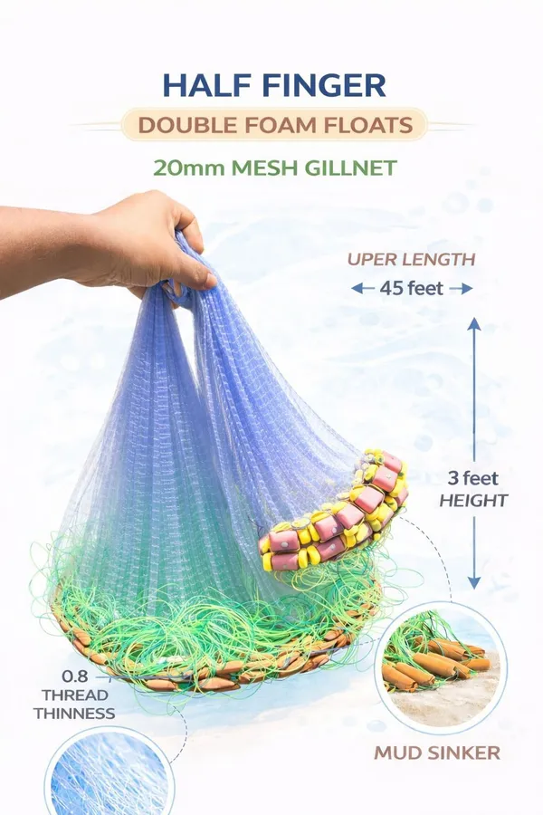 AhmedFishNet_Half_finger_20mm_gill_net_(white_jal_green_suto)_Doubble_sola_badha_Fishing_Net_(Multicolor)