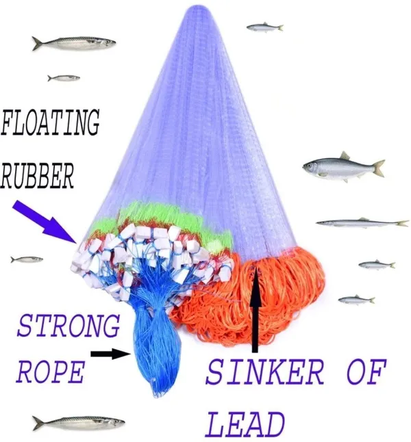 AhmedFishNet_Ahmed_Half_Finger_18mm_Fishing_Gillnet,_Height_3Feet_Fishing_Net_(Multicolor)