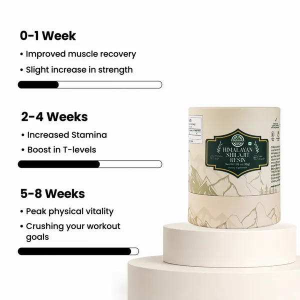 Herbalex_Himalayan_Shilajit_Resin_Dietary_Supplement