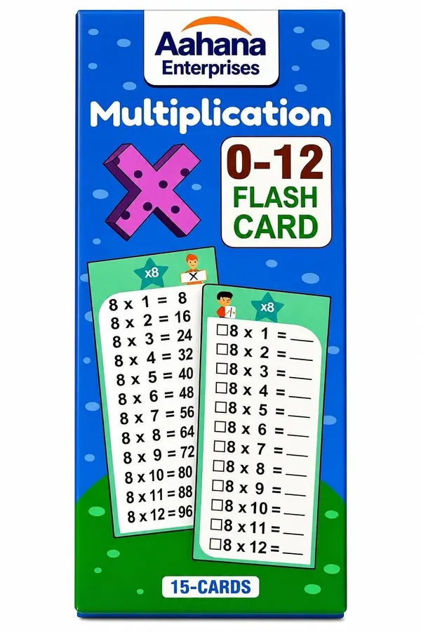 Multiplication_Flash_Cards