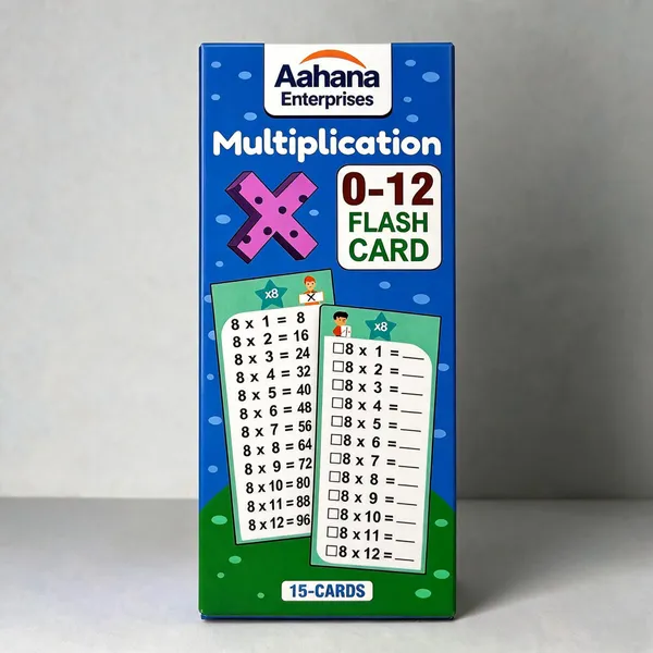 Multiplication_Flash_Cards_1-12_Reusable_Write_&_Wipe_Set