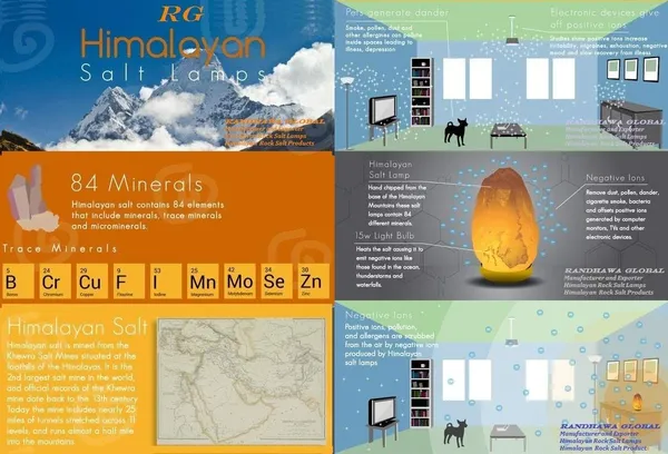 Himalayan_Rock_Salt_Crystal_Lamp_2_3Kg_Natural_Himalaya_Rock_Salt_Crystal_Lamp_Export_Quality_2_3Kg_Piece