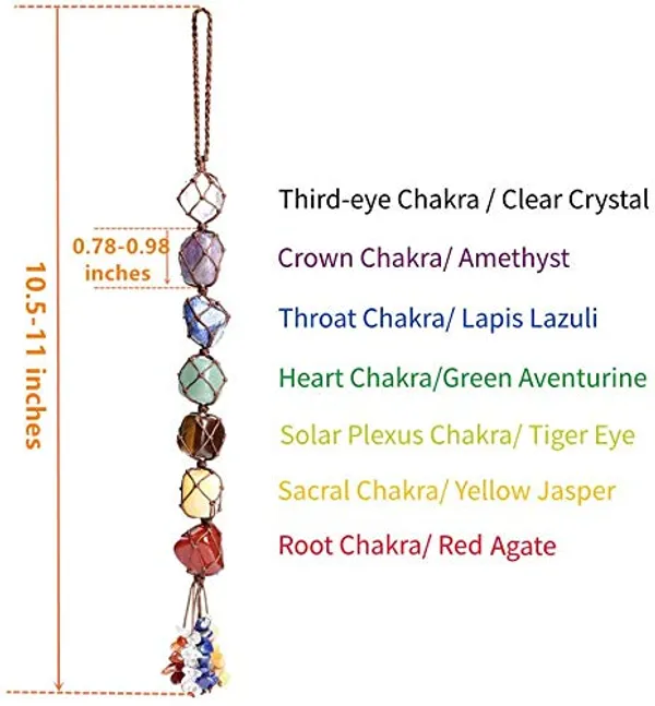7_Chakra_Hanging_Ornament_Gemstones_Reiki_Healing_Crystals_Indoor_Good_Luck_Decor_Yoga_Meditation_Protection_Tumbled_Palm_Stones