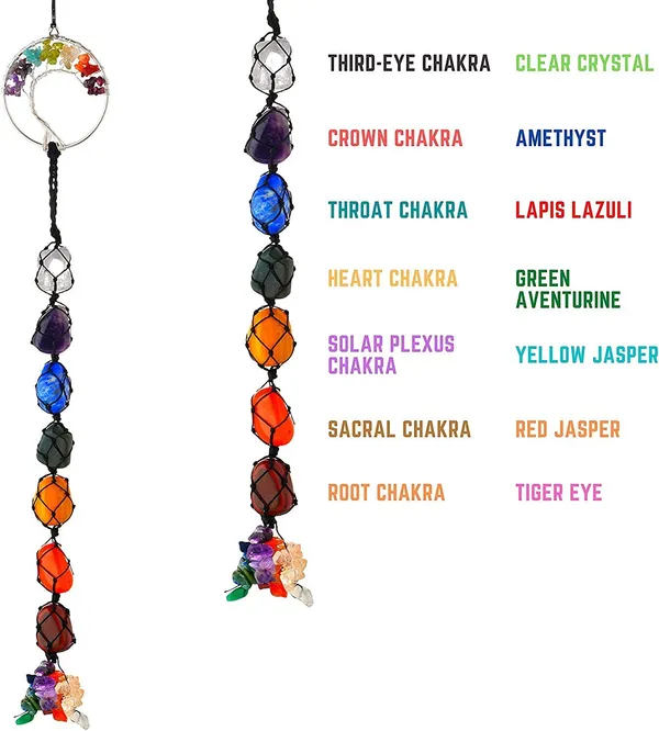 7_Chakra_Hanging_Ornament_Gemstones_Reiki_Healing_Crystals_Indoor_Good_Luck_Decor_Yoga_Meditation_Protection_Tumbled_Palm_Stones_Tree_Of_Life_Wall_Hanger