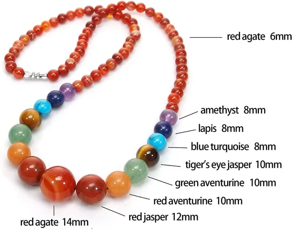 7_Chakra_Stones_Beads_Necklace_Gemstone_Pendant_Energy_Healing_Crystal_Necklace_For_Women_Girl_20_Inches_Gift
