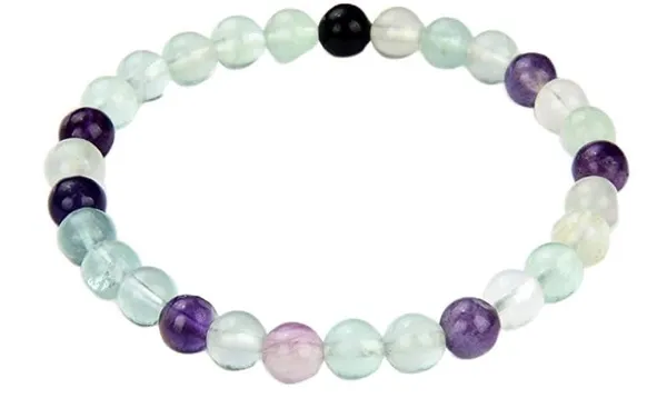 1Pc_Natural_Stretch_Gemstone_Bracelet_6Mm_0_24_Inch_Bead_7_7_5_8_Inch_Healing_Crystal_Quartz_Energy_Chakras_Jewelry_Women_Men_Girl_Birthday_Gift