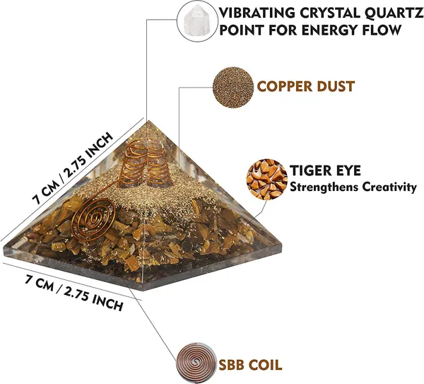 Tiger_Eye_Orgone_Pyramid