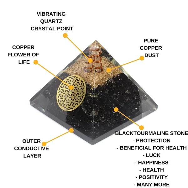 Black_Tourmaline_Orgone_Pyramid
