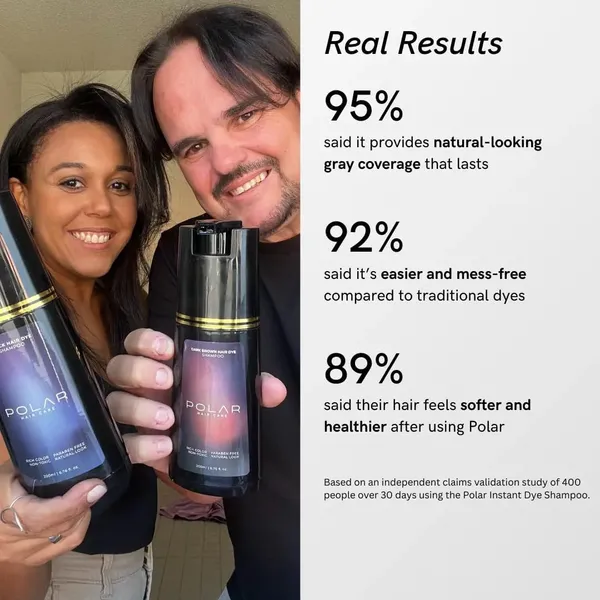 Polar_Haircare_-_Dye_Shampoo_for_Gray_Hair_for_Women_&_Men_Light_Brown_for_Gray_Hair_-_Natural_Semi_Permanent_Light_Brown_Color_Shampoo_Kit_-_Vegan_Coloring_for_Grays,_Skin-Safe_Gentle_Dye_200_ML