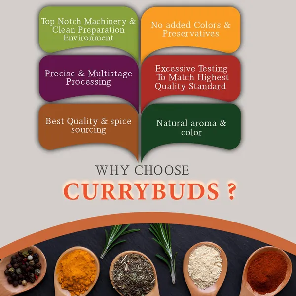 Meat_Curry_Masala_Spice_Blend_Pack_Of_8_800_Gms