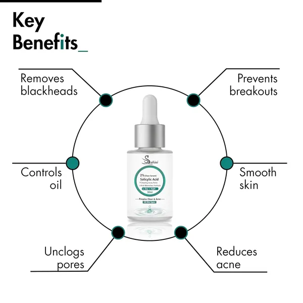 Salicylic_Acid_Skincare_Combo