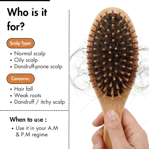 Anti_Hair_Fall_Shampoo