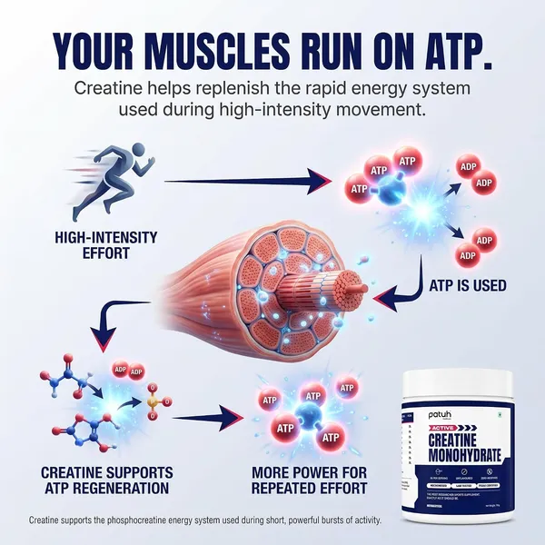 Micronised_Creatine_Monohydrate_Powder_-_100g