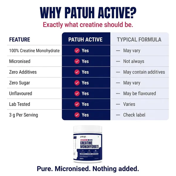 Micronised_Creatine_Monohydrate_Powder_-_100g