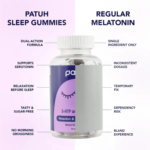 Sleep_Support_Gummies_-_Pack_Of_2