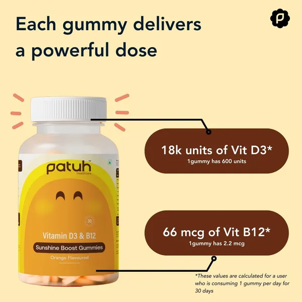Vitamin_D3_+_B12_Gummies_-_Pack_Of_1