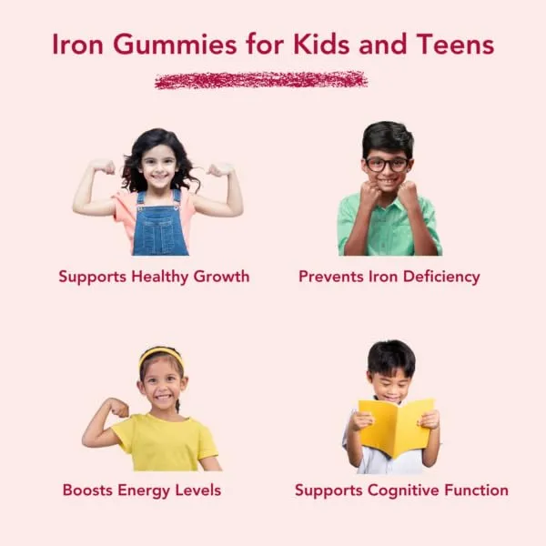 Multivitamin_+_Iron_Gummies_for_Kids_-_Combo