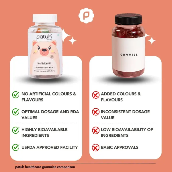 Multivitamin_+_Omega_3_Gummies_for_Kids_-_Combo