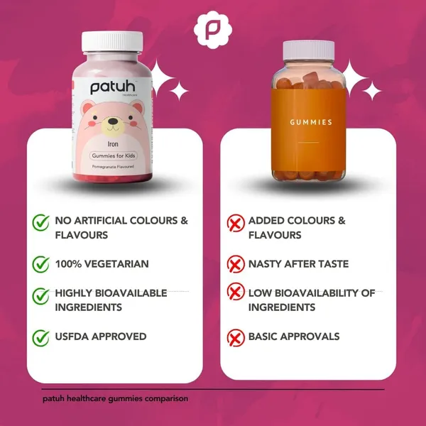 Multivitamin_+_Iron_+_Calcium_+_Vitamin_D3_+_Omega_3_Gummies_for_Kids_-_Combo