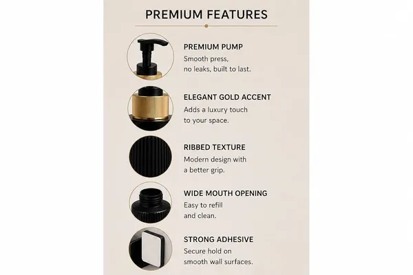 Plastic_Wall_Mounted_Ribbed_Hand_Wash_Dispenser_Black_-_Pack_Of_2