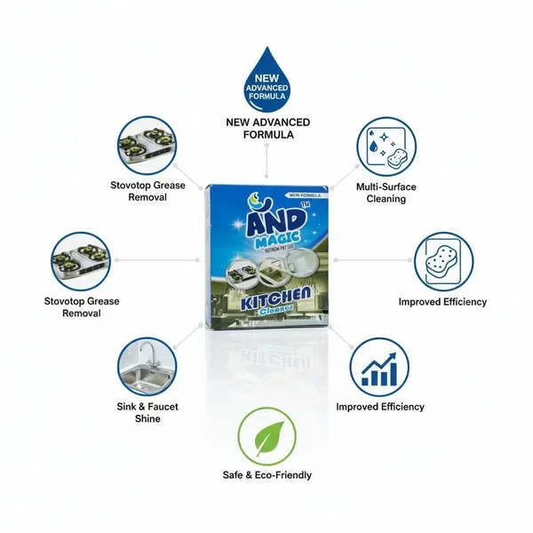 Sodium_Bicarbonate_And_Citric_Acid__Kitchen_Cleaner_Powder