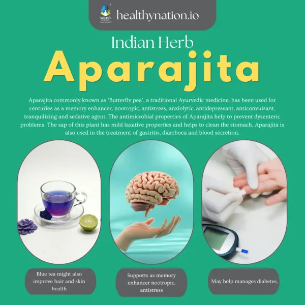 Natural_Aparajita_Stress_&_Mental_Wellness