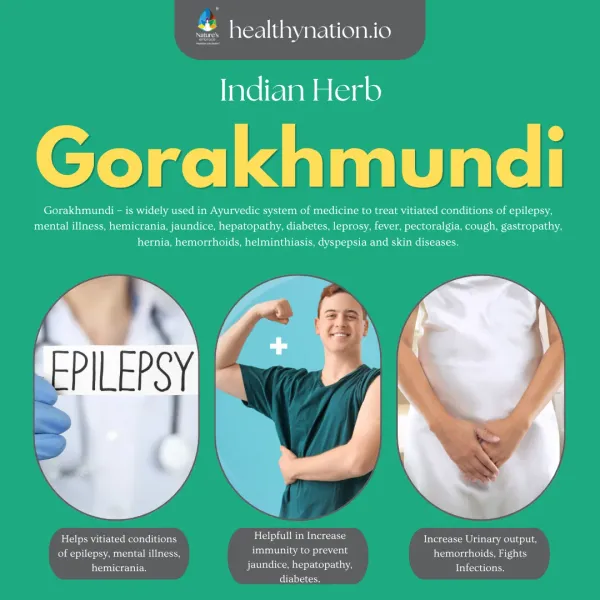 Natural_Gorakhmundi_Skin_Care