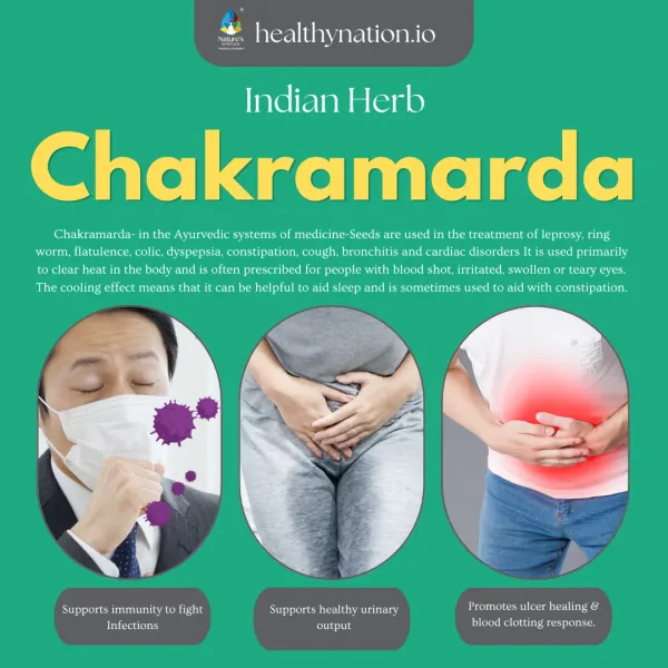 Natural_Chakramarda_Skin_Care