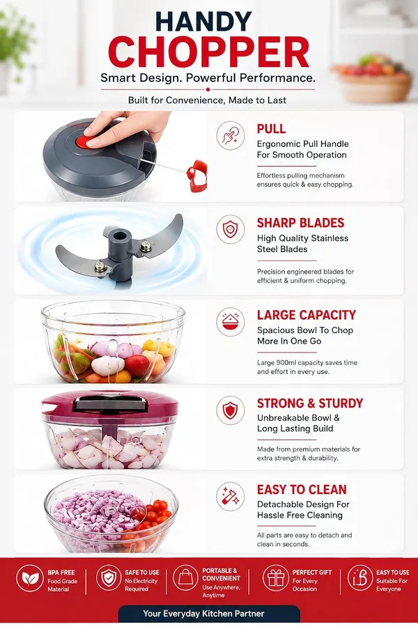 Manual_Pull_String_Vegetable_Chopper_Hand_Cutter