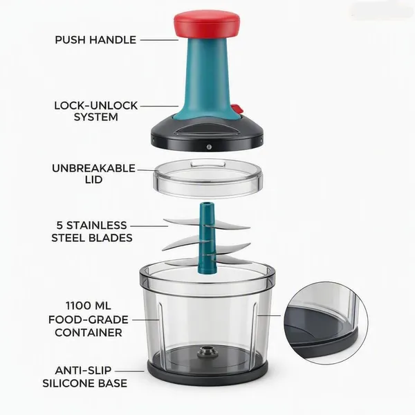 Vegetable_Chopper_And_Cutter_Cum_Peeler_Combo_For_Kitchen