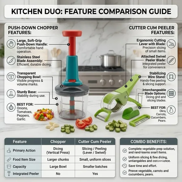 Vegetable_Chopper_And_Cutter_Cum_Peeler_Combo_For_Kitchen