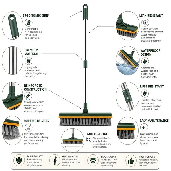 3_In_1_Bathroom_Cleaning_Brush_With_Handle_And_Wiper