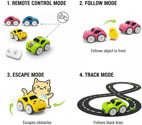 Vcares_Best_Mini_Car|Premium_Remot_Toy_Car-215_(Multicolor)