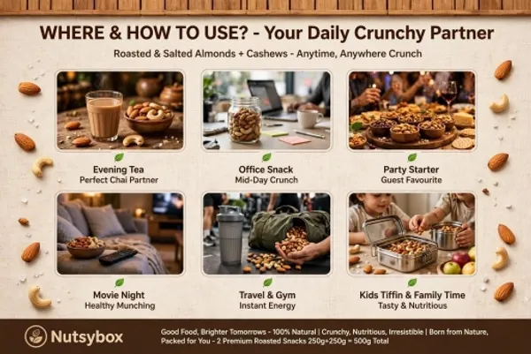 Nutsybox_Roasted_And_Salted_Almonds_And_Cashews_Combo