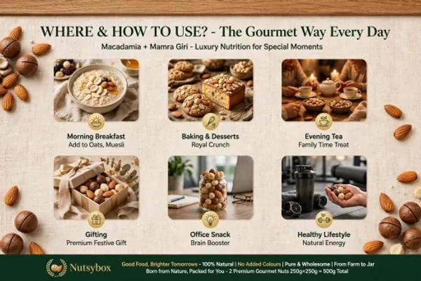 Nutsybox_Macadamia_Nuts_And_Mamra_Giri_Almonds_Combo