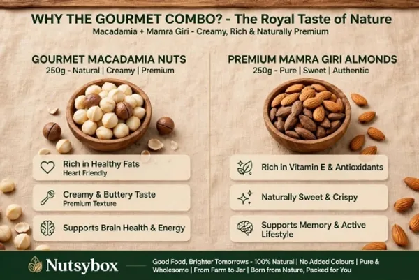Nutsybox_Macadamia_Nuts_And_Mamra_Giri_Almonds_Combo