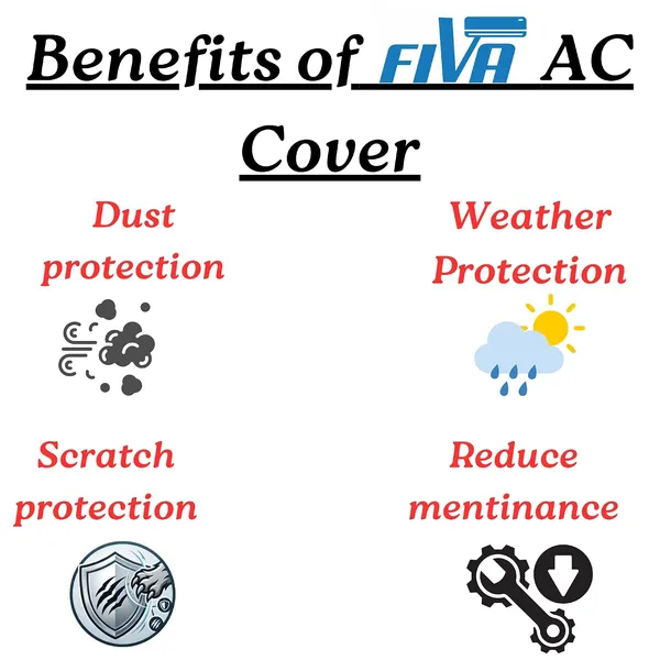 Fiva_Split_Ac_Cover_For_1_5_Ton_Premium_Waterproof_Dustproof_Protection_Heavy_Duty_Material_With_Elastic_Grip_Elegant_Design_For_Indoor_Outdoor_Units_Multy_Brown_Set