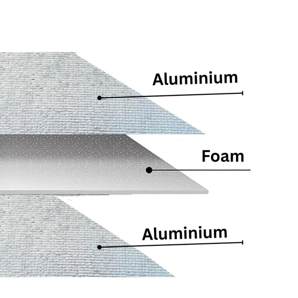 Fiva_Split_Ac_Outdoor_Unit_Cover_12mm_36x16_Inch_Fits_Up_To_1_5_Ton_Ac_Weatherproof_Heat_Insulation_Energy_Saving_Durable_Long_Lasting_Protection